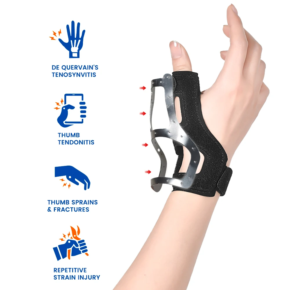 1Pcs Thumb Brace - Reversible Wrist & Thumb Spica Splint, CMC Support Stabilizer for Trigger Finger, Arthritis, Left &Right Hand