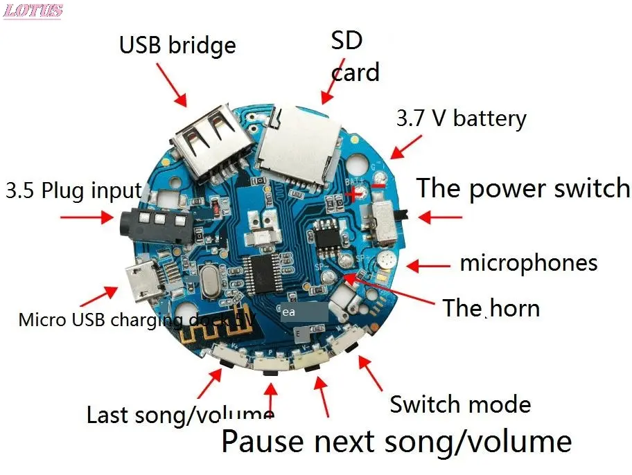 3.7-5V Audio Amplifier Board Multifunction Bluetooth Receiver MP3 Decoder Bluetooth Column Board Sound Amplifier Board