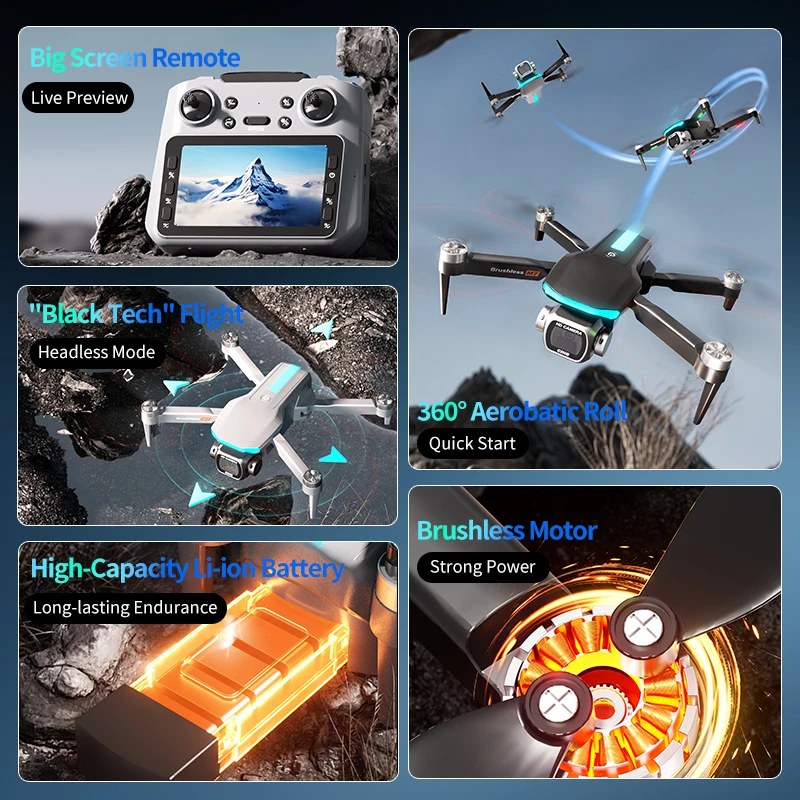 Nowy dron RC M7 z kamerą 8K HD – Drone Rc S156 recenzja i cena