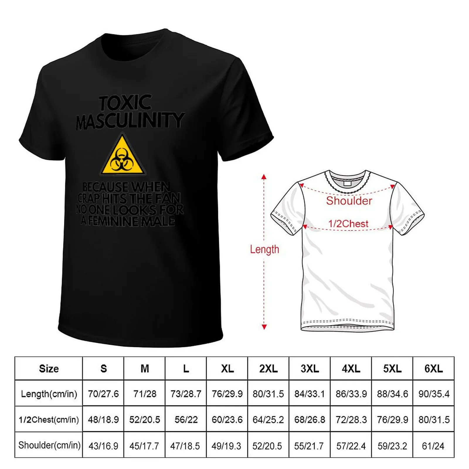 Toxic Masculinity-Because When Crap Hits The Fan No One Looks For a Feminine Male T-Shirt t shirts for man pack white T-Shirt