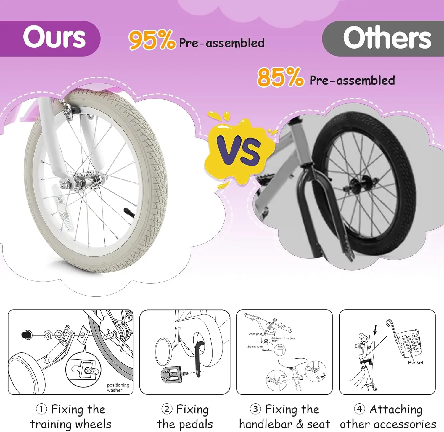 Rower dziecięcy, 12 14 16 18 20 cali, rowery dla maluchów z kołami pomocniczymi, hamulec ręczny i hamulec tylny, w pełni zakryty łańcuch, regulowane kierownica.
