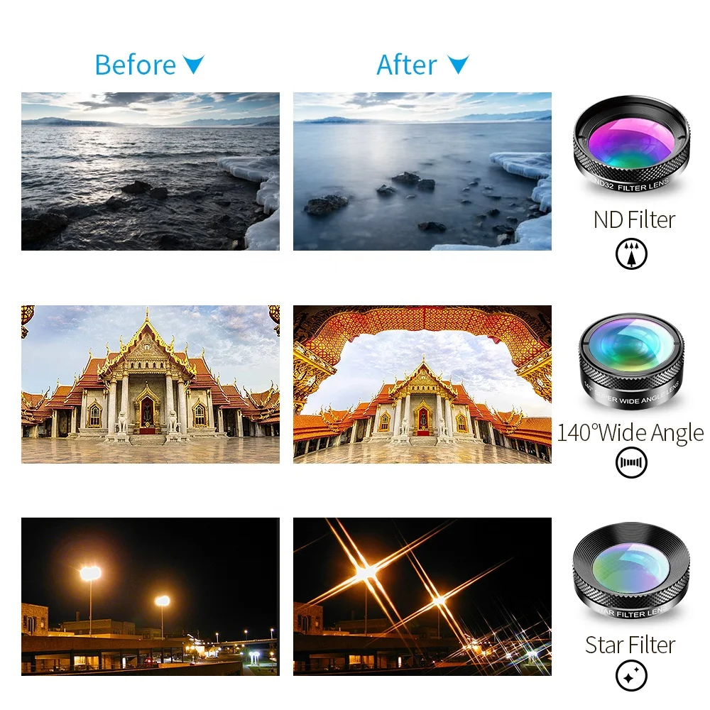 High Quality Mobile Cell Phone Camera Lens Kit for Smartphone 3 6 in 1