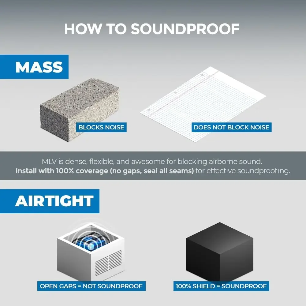 Luxury Liner - 1 lb Mass Loaded Vinyl Noise Barrier - 1/8