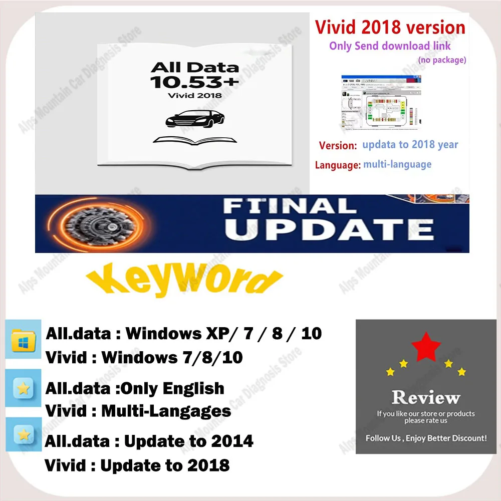 

Alldata 10.53 Car Repair Software + Vivid 2018 Workshop DATA Multi languages Windows 7/8/10 Atris-Technik Europe Automotive