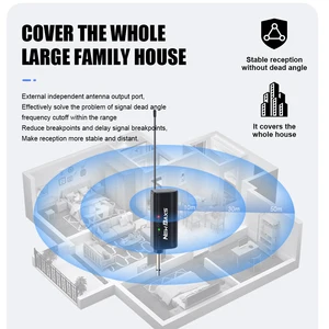 9 Main Sales Microphone Karaoke - №8