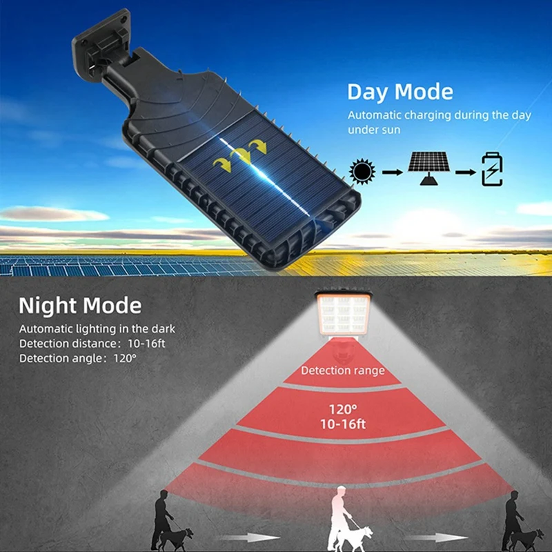 مصابيح خارجية تعمل بالطاقة الشمسية بمستشعر الحركة ، 3 أوضاع ، مصابيح أمان للجدران ، جهاز تحكم عن بعد