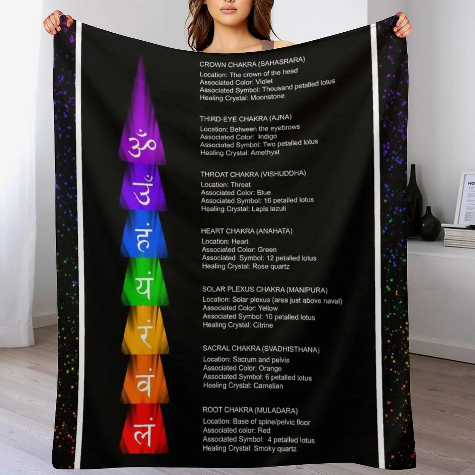 Reiki chakra and their meanings Throw Blanket christmas gifts Hairy funny gift Blankets