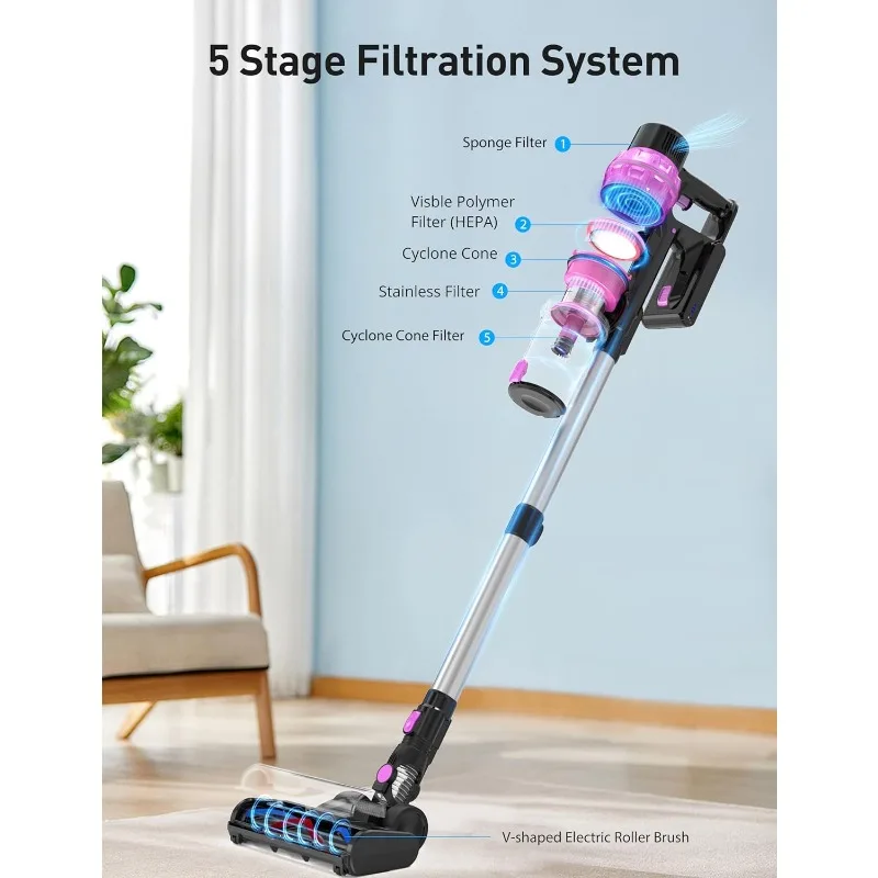 Cordless Stick Vacuum Cleaner, 7 in 1 Lightweight Stick Vacuum Cleaners for Home, 30kpa Rechargeable Electric Broom for Pet Hair
