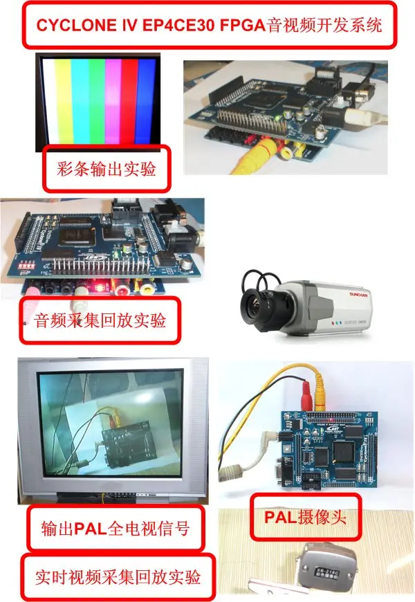 CYCLONE IV audio and video NEW system Video NEW board SAA7113 SAA7121 NEW board