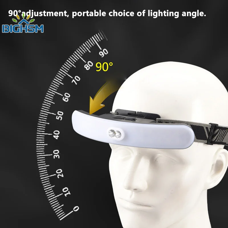 Lampada frontale a LED per ciglia Lampada frontale ricaricabile USB per estensione ciglia Lampada per innesto Luci per protezione degli occhi Shadowless per tatuaggio labbra sopracciglio