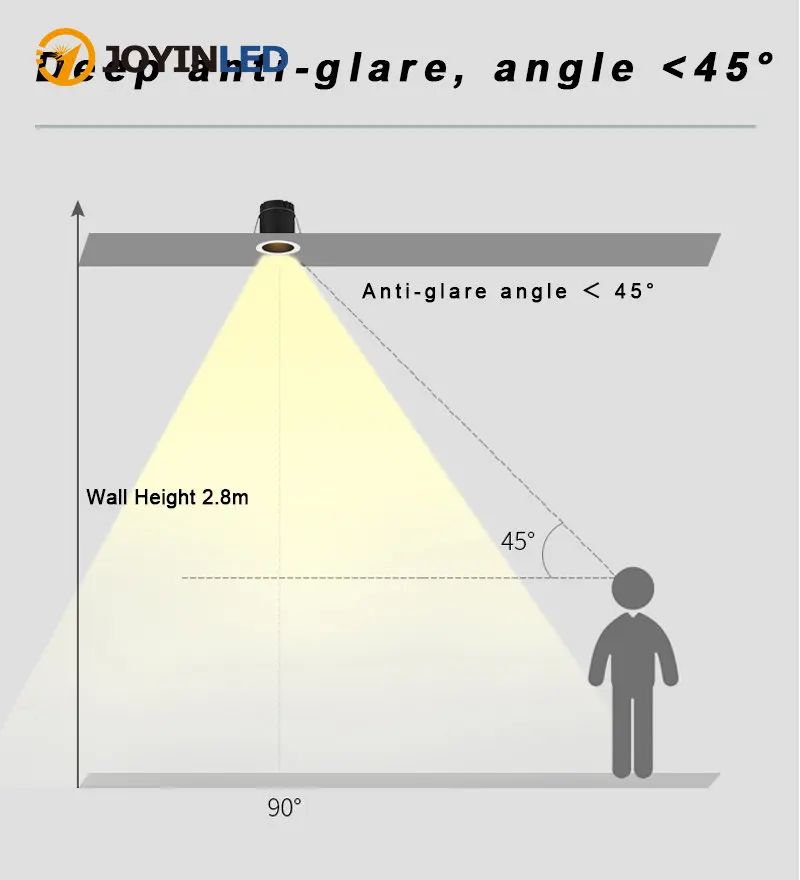 Embedded LED Mini Spotlight Household Anti-glare Non-main Light Cabinet Lighting 3W5W7W9WLED Spot Downlights