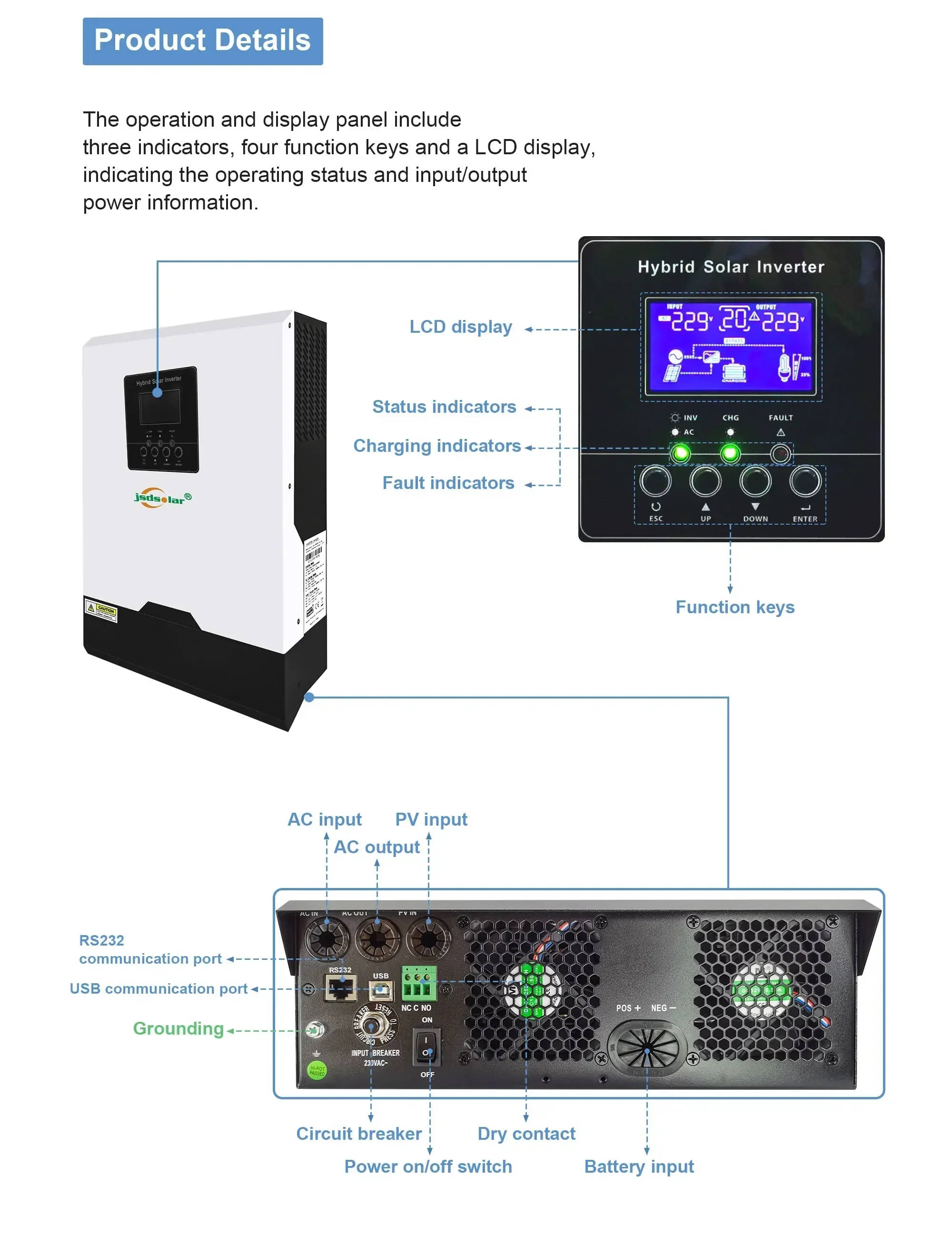 Solar power off grid hybrid system home use kit 3KW 5KW 3000W 5000W inverter battery panel Fashion