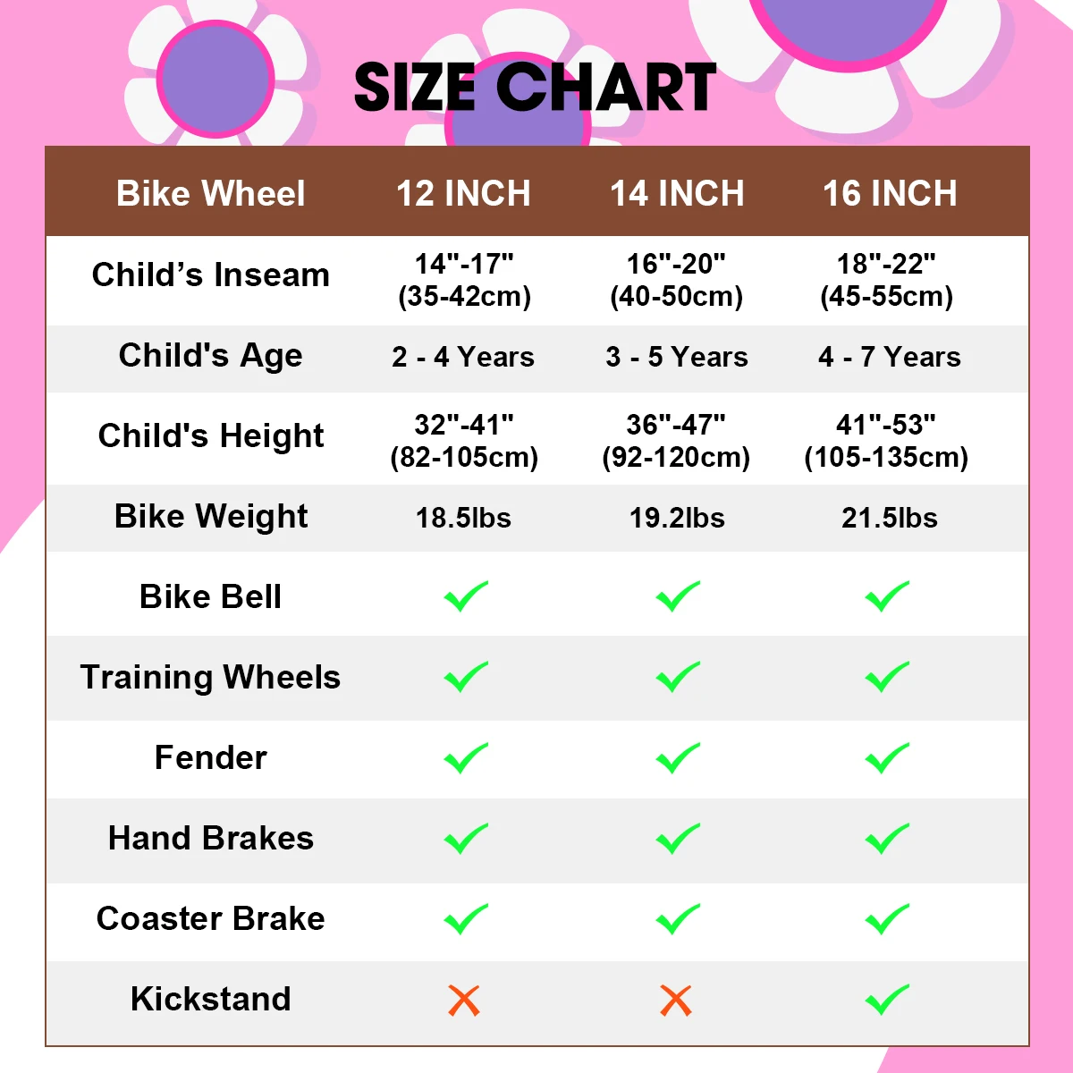 HILAND Girls Bike for Toddlers and Kids Ages 2-7 Years Old, 12 14 16 Inch Kids Bike for Girl with Training Wheels Basket, White