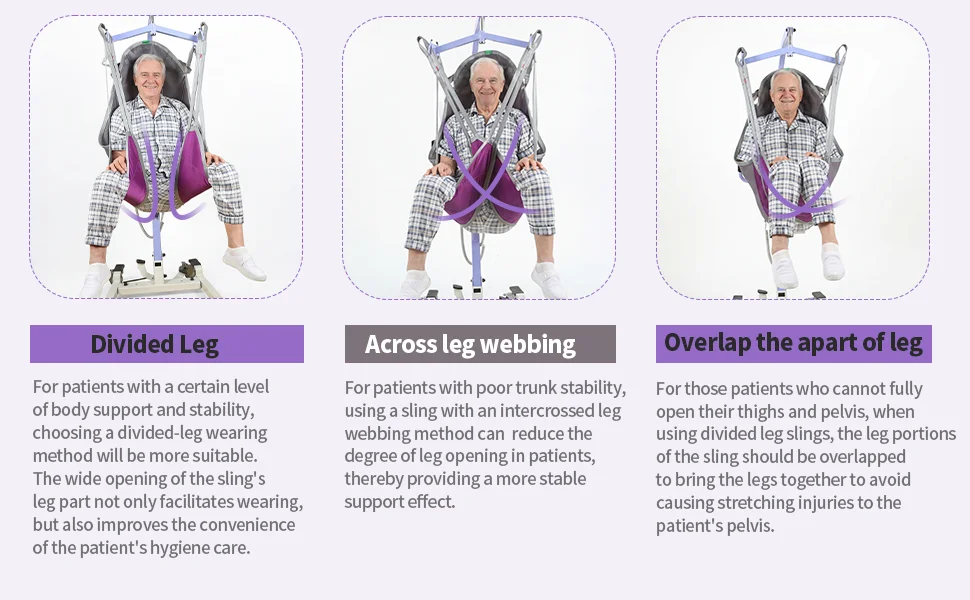 Ehucon Patientenlifter-Schlinge mit geteilten Beinhaltern, hochwertige Rückentransferhilfe für Senioren, robuste Pflegehilfe mit 227 kg Tragkraft – Detail 3