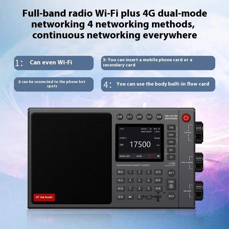 Chaoyuan LC90 Radio Bluetooth Wireless All-Band FM Radio With Card IPS Screen Subwoofer Outdoor Speaker Global Radio Receiver