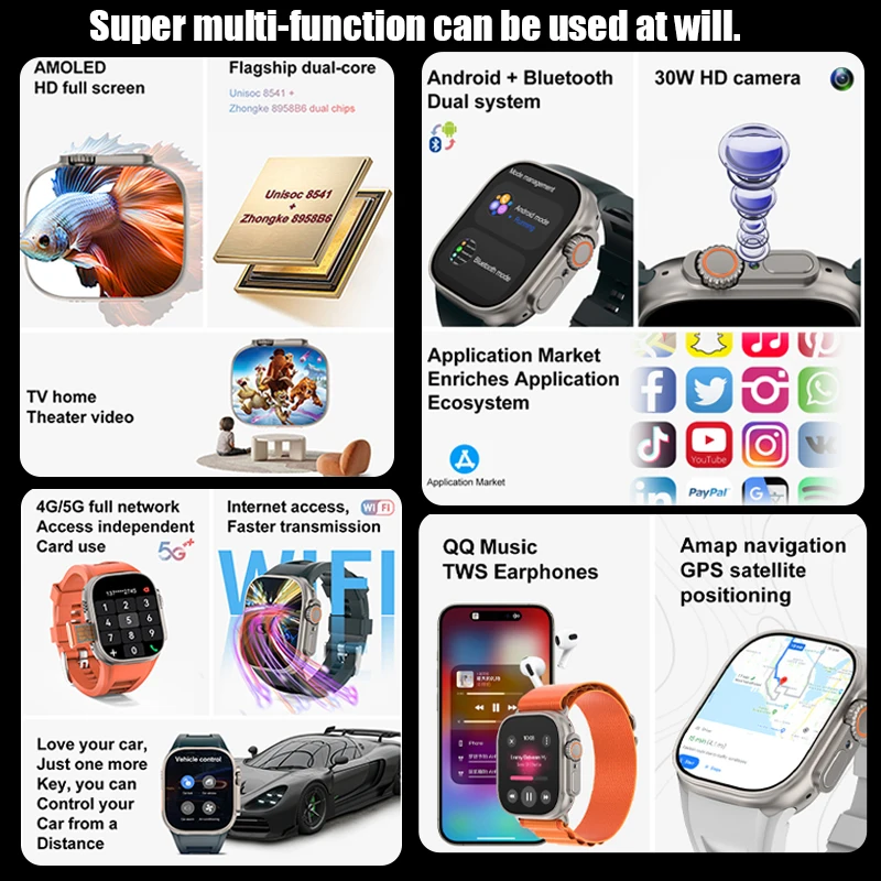 New SIM Smart Watch 5G Network GPS Navigation Wifi NFC Dual Camera 16G ROM Storage Video Music Fast Internet Access Smartwatches