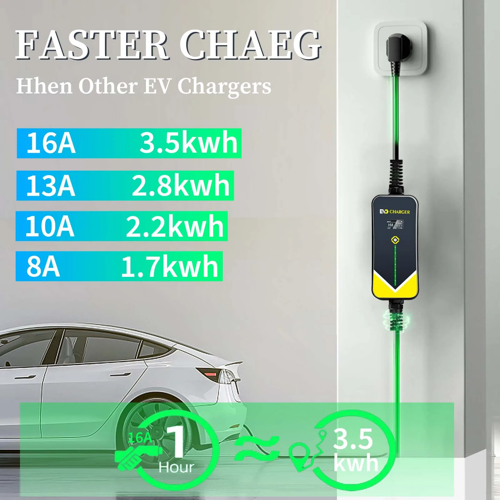 Teschev Portable Electric Vehicle Charger Type2 16A Fast Charging Cable Type1 EV Charger 3.5kW Wallbox EVSE with Schuko Plug