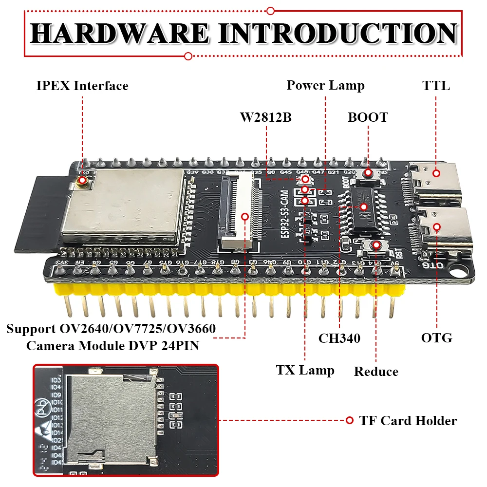 ESP32-S3 Development Board with 2.4G Extend Wifi Module for Camera Module OV2640 8MB PSRAM 16MB FLASH ESP32S3 N16R8 CAM Type-C