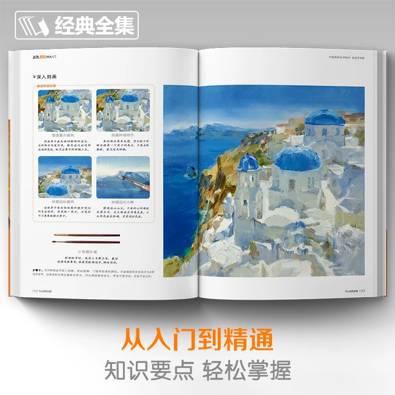 Orthodox Oil Painting Techniques Introductory Tutorial Copy Textbooks Books Novice Zero Foundation