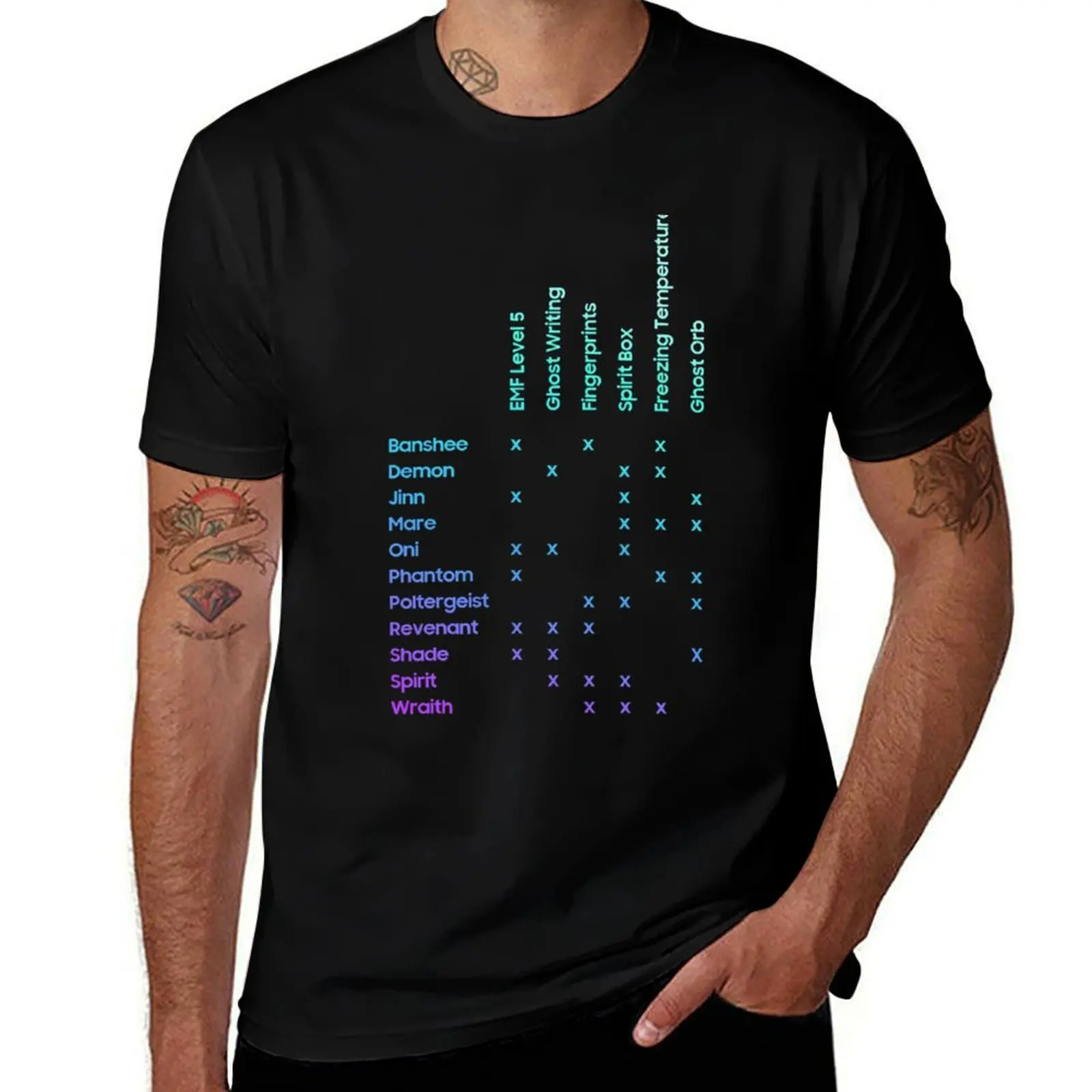 Phasmophobia Ghost Evidence T-Shirt Functional Casual Short Sleeve Tee T-Shirt