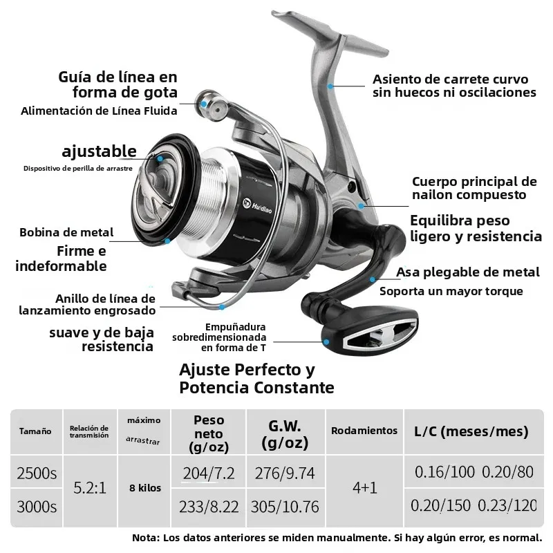 Carrete Huidiao 2500/3000 lanzamiento suave para lubina y trucha - imagen 4