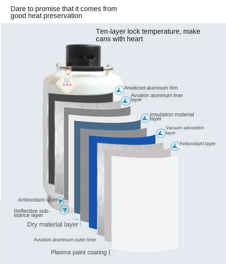 Liquid nitrogen tank: 10 liters, 3, 20, 6/15, 30, 35, 50L liquid nitrogen storage tanks, barrels