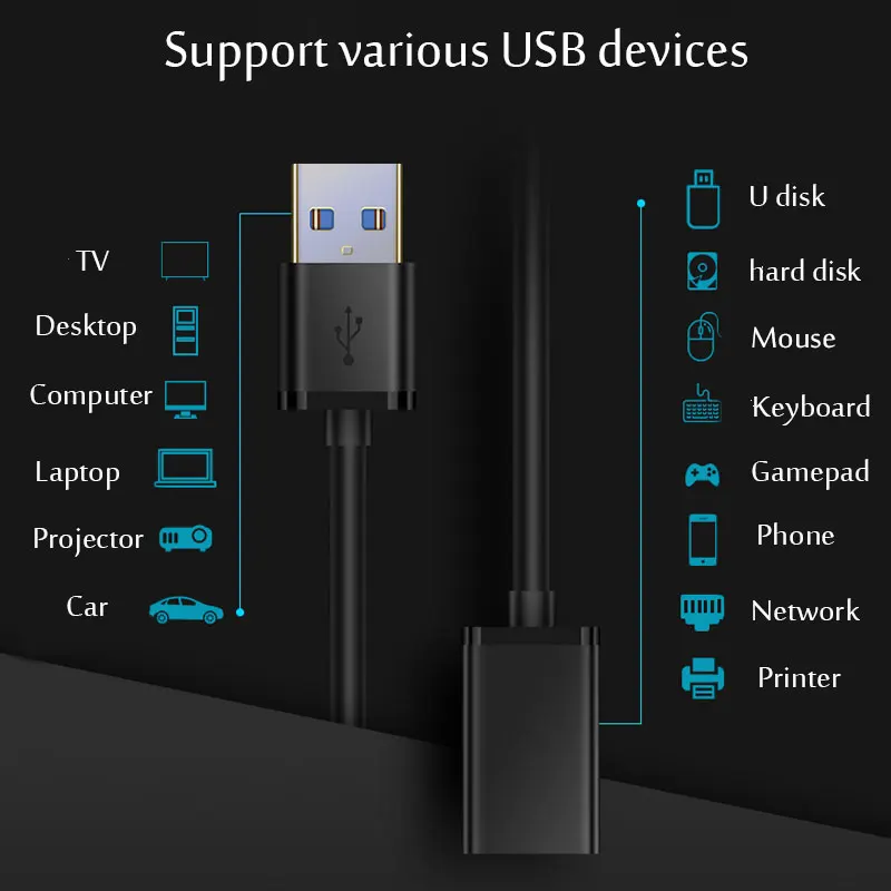 USB 3.0 Extension Cable 6