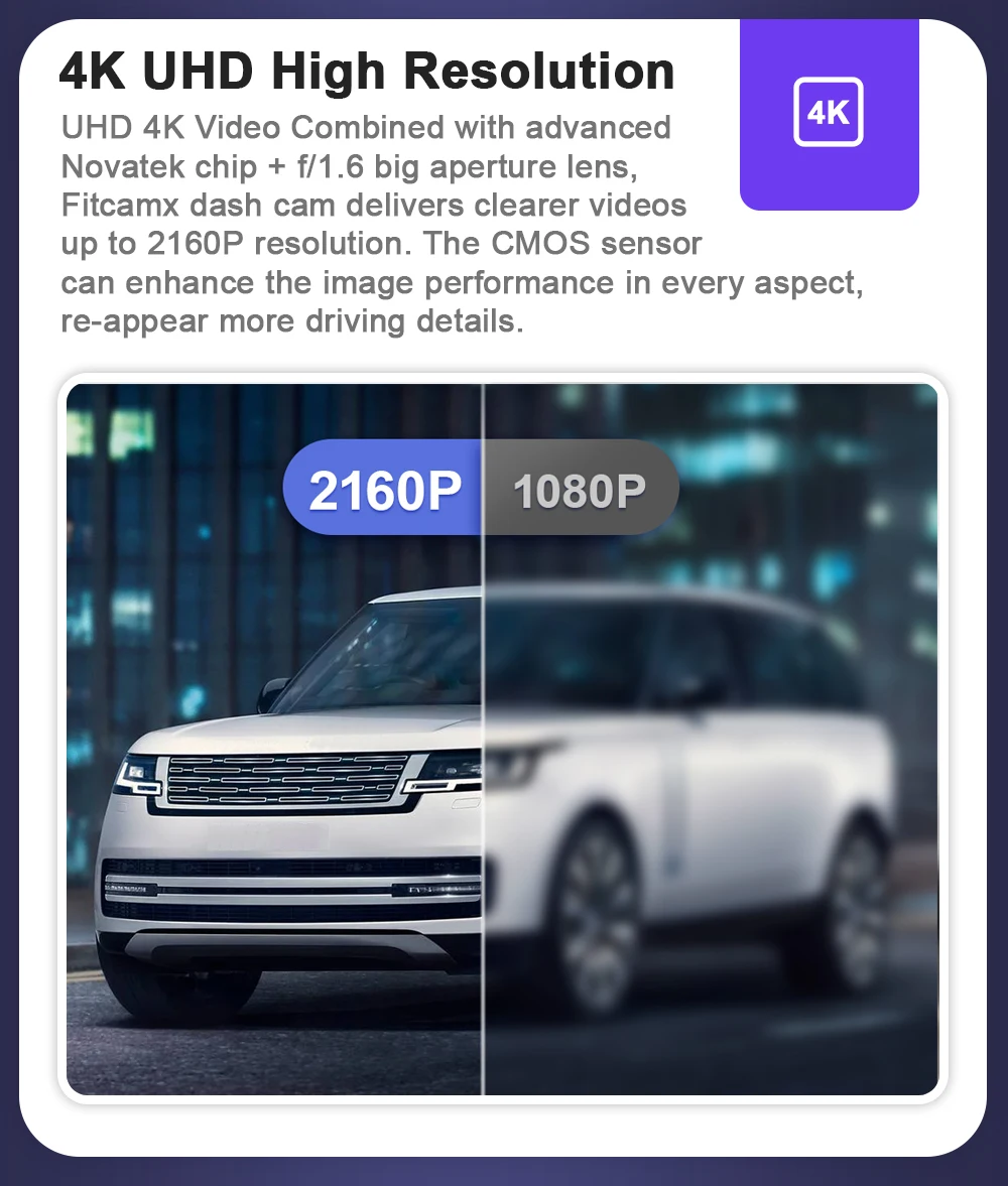 Fitcamx 4K Dash Cam Suitable for Land Rover Range Rover 2018-2022 (HD2-6111) & Range Rover Sport Sport, OEM Look, 2160P UHD Video, Built-in WiFi & APP, Loop Recording G-Sensor, Plug