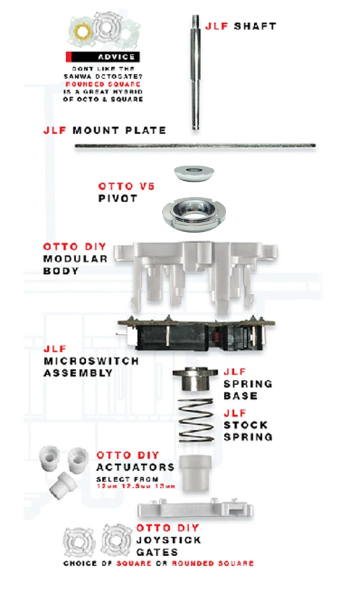OTTO DIY Replacement Stainless Steel Core with Pivot for V2 V5 Kit OTTO Metal Module Base Metal Pivot for Sanwa JLF Joystick
