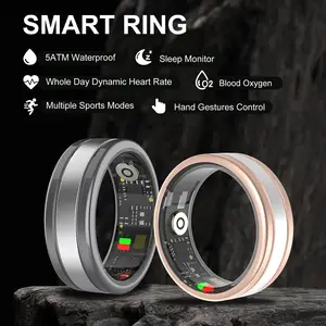 Alfred Sung Smart Watch AliExpress