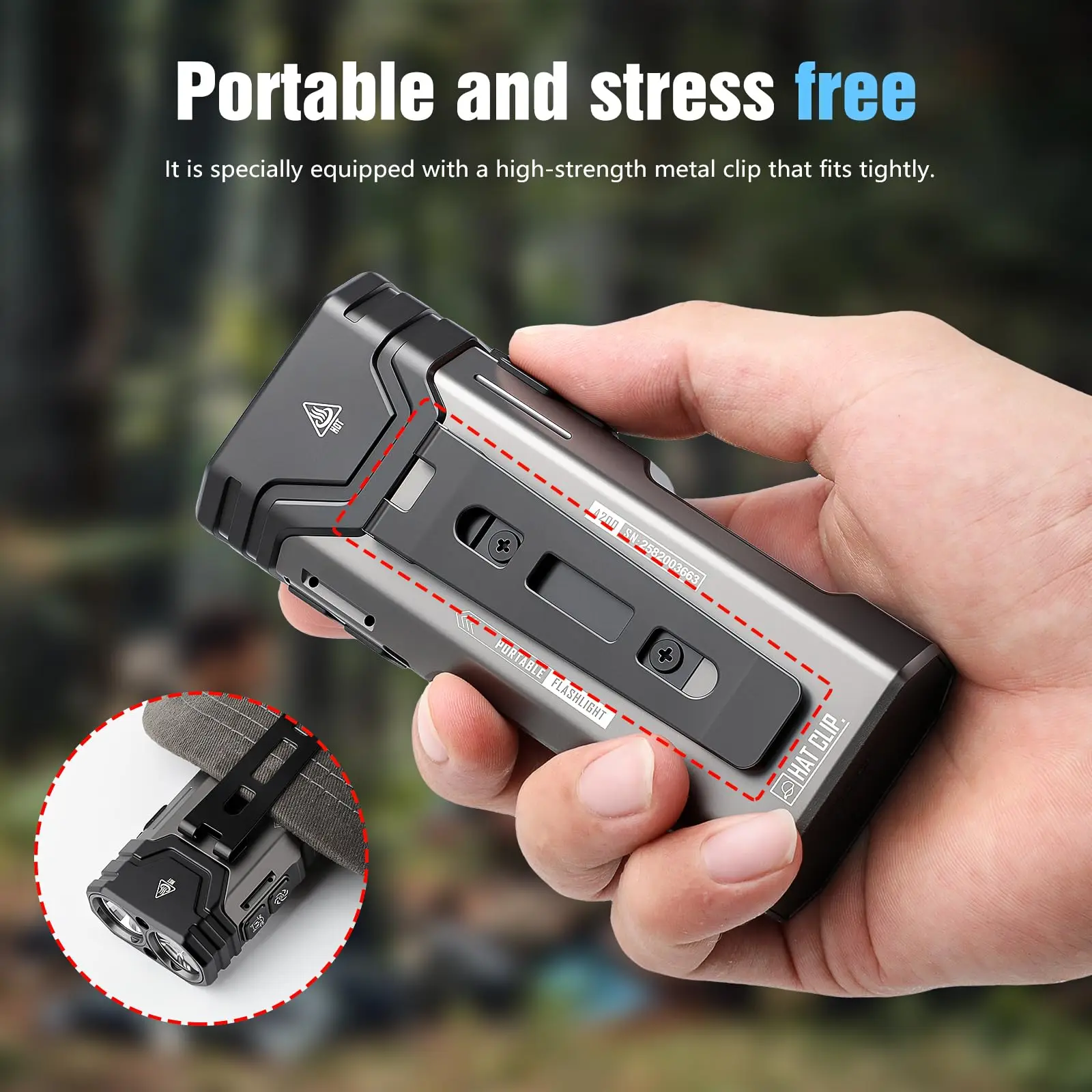 A200 EDC مصباح يدوي مسطح RGB ضوء، 3250 لومن مع أوضاع تكتيكية ومغناطيسية، IP64 ضوء فلاش USB C محمول للتخييم