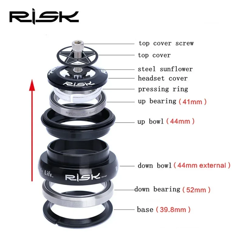 Risk Mtb Road Bicyc…