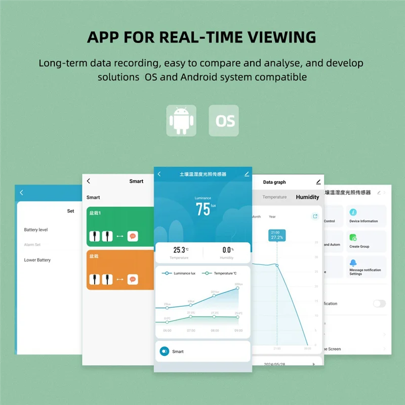 ABMF-Zigbee الذكية مقياس رطوبة التربة تويا App التحكم اختبار التربة مستشعر درجة الحرارة والرطوبة مع بوابة للحديقة بوعاء