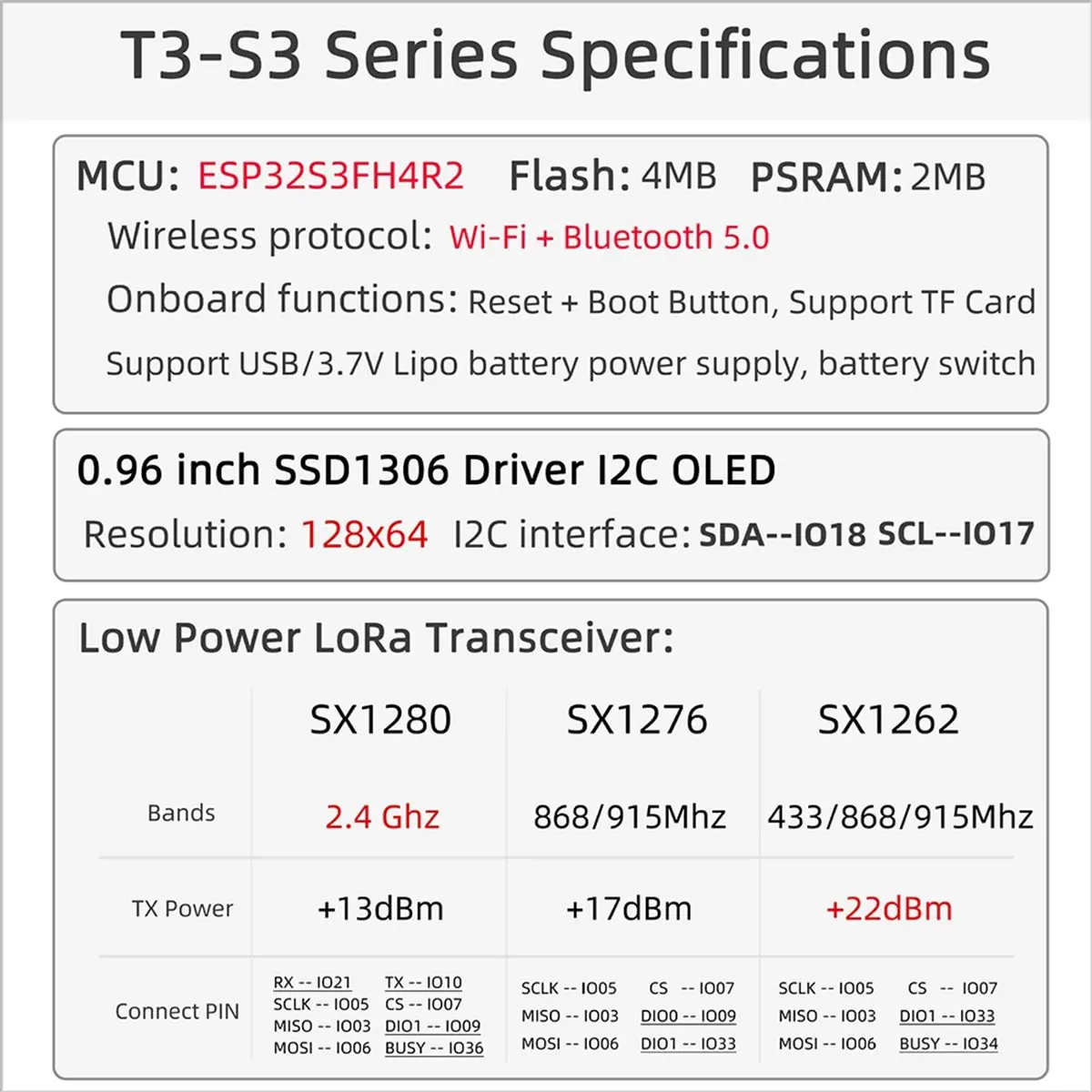 2 uds T3S3 V1.3 ESP32-S3 LoRa Meshtastic SX1262 Placa de desarrollo LoRa 2,4G módulo WiFi Bluetooth inalámbrico GPS 868MHz