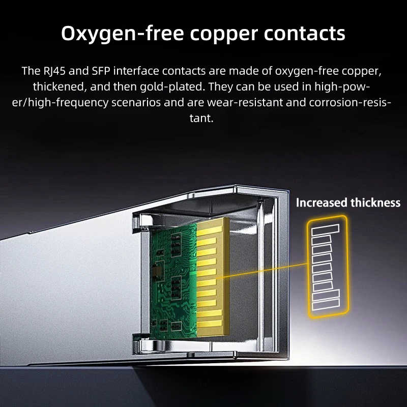 جهاز إرسال واستقبال 1.25/2.5/5/10GBASE-T SFP، وحدة SFP إلى RJ45، 10G Copper RJ45 SFP+ وحدة لـ Cisco Ubiquiti UniFi Mikrotik Meraki