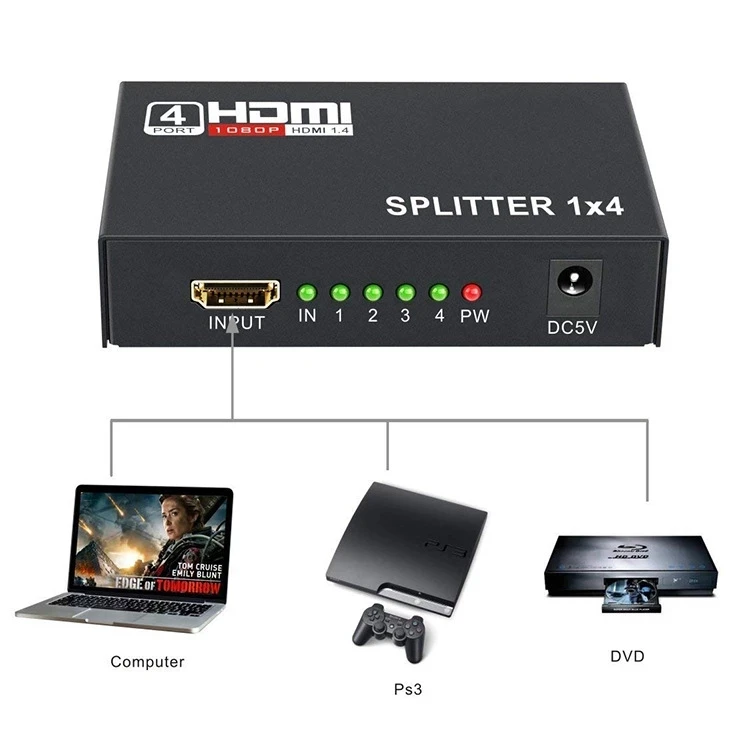 Разветвитель HDMI 1x4, разветвитель HDMI 1 в 4, разветвитель 1080P HD HDMI, разветвитель, дублирующий экран для ПК, HDTV, DVD, PS3, Xbox