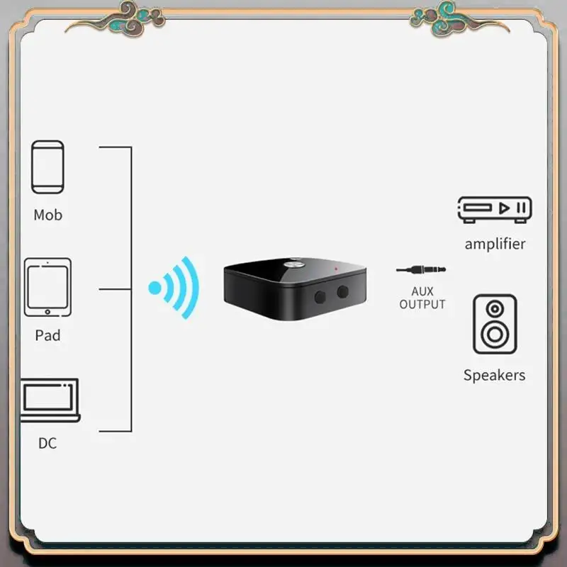 

Прочный NFC Bluetooth 5.3 аудиоприемник HIFI музыкальный беспроводной адаптер USB U-диск воспроизведение пульт дистанционного управления