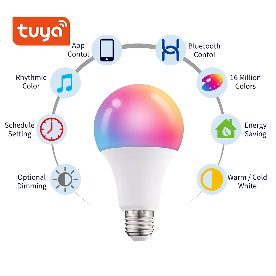 Bluetooth Smart LED Bulb 20W E27 B22 RGB Dimmable Lamp 110V 220V Tuya APP Remote Control RGB+CW+WW Mesh Gateway For Home Decor