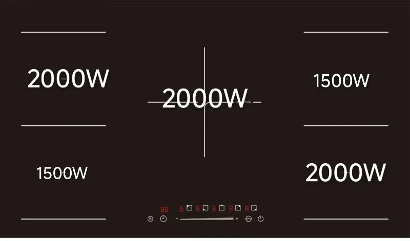 뜨거운 판매 5 버너 스토브 주방 가전 전기 스토브 고전력 공장 가격 내장 유도 밥솥
