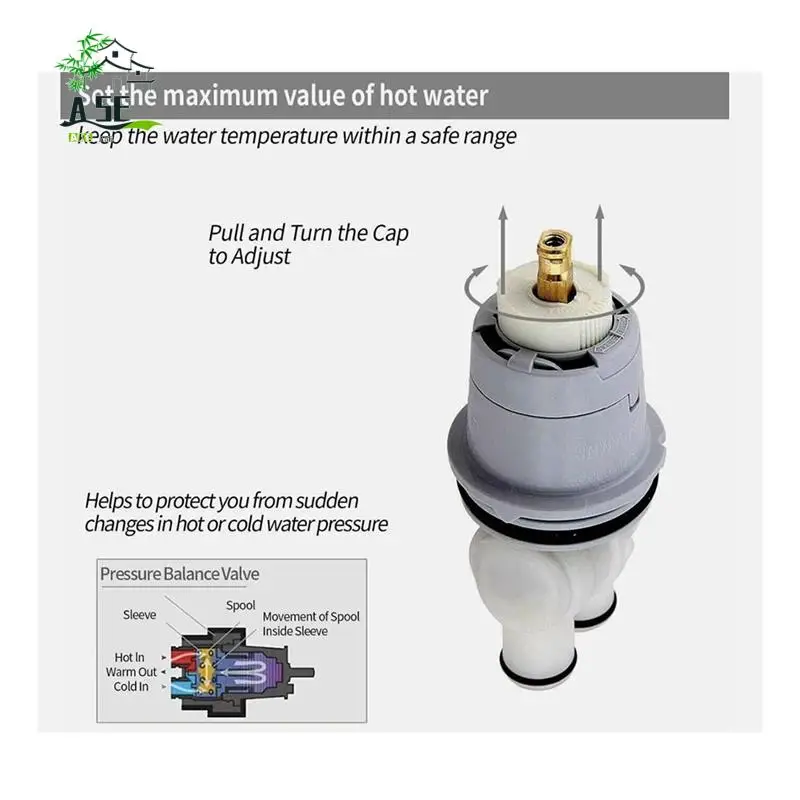

A05E-RP46074 Картридж для душевого клапана, совместимый для Delta 13/14 серии, смеситель для душа для ванны и душа с одной ручкой