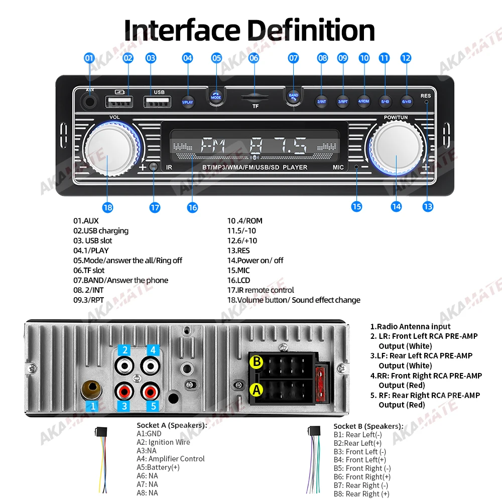 Autoradio für Mercedes Benz 1Din MP3 Multimedia Player Stereo Audio Unterstützung Telefon Aufladen Bluetooth EQ AUX USB FM Radio – Detail 27