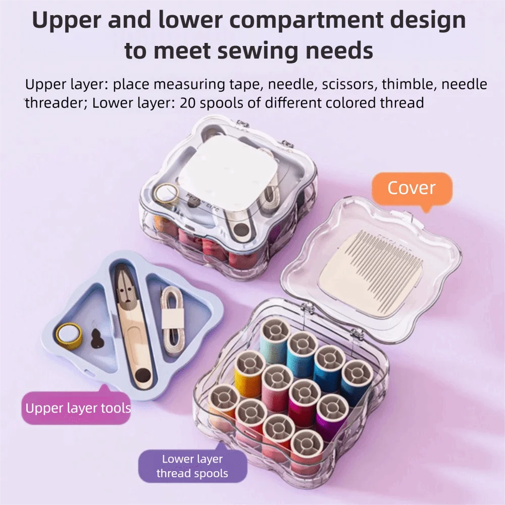 High Quality Mini Sewing Box Kit DIY Apparel Crafts Portable Sewing Needle Threads Box Set Accessories Sewing Tools Home Travel