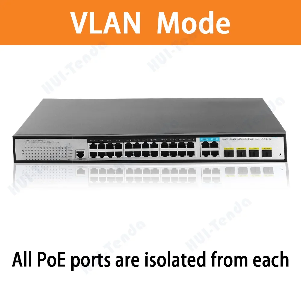 Imagem -04 - Loja-switch Ethernet Gigabit Poe 24 Portas Sfp Vlan Stp Qos 1000mbps Rj45 Hub de Comutação de Fibra Montado em Rack Montado