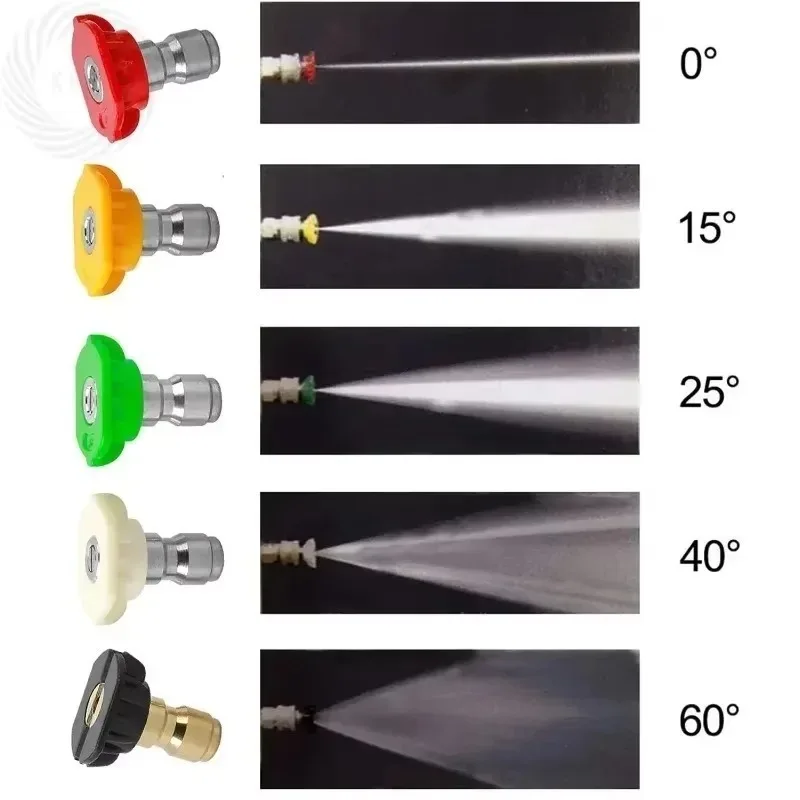 

Новый пистолет для мойки автомобилей высокого давления с 5 насадками и муфтой M22 для мойки автомобилей и инструментов для чистки сада