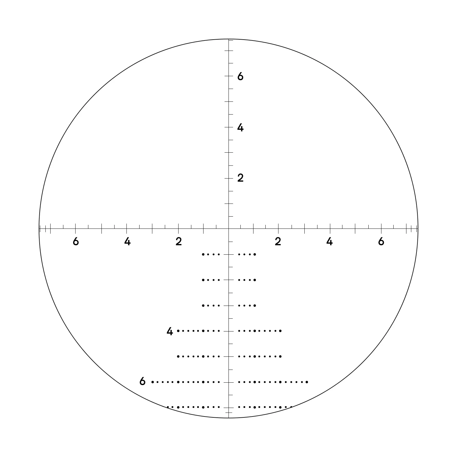 Âmbito de longo alcance high-end, FFP, IR, Zero Stop, Acessórios, ATH, 6-24X50