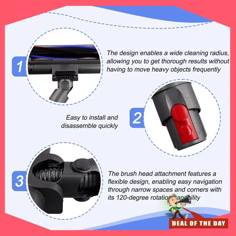 

24-Hour Delivery Vacuum Attachments Electric Floor Brush Head For Dyson V10 Slim/ V12 Slim Cordless Cleaners Floor Turbine Brush
