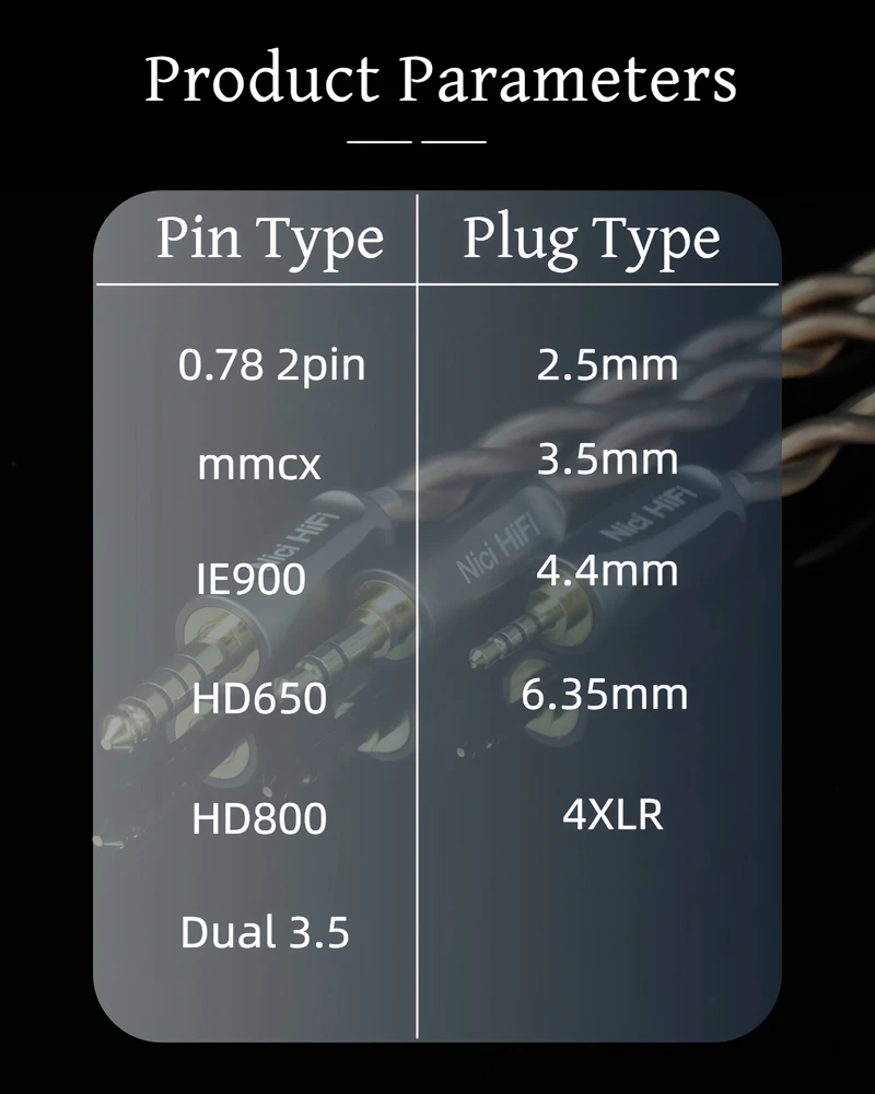 Nici HiFi 20 Premium IEM-Kabel, 4,4 mm/3,5 mm/6,35 mm Stecker mit MMCX 2-Pin für IE900, IE600, IE300, N5005 und verschiedene IEMs – Detail 9