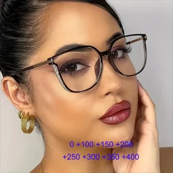 Anti Blue Light Female Glasses Frames Ladies Square Optical Eyeglasses Frames Women's Fashion Eyewear Unisex