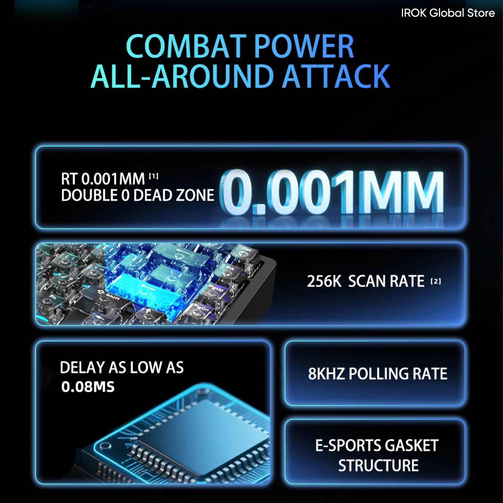 IROKCA ROTMAS Mars75 Pro Mars75 마그네틱 게이밍 기계식 키보드 75% 레이아웃 래피드 트리거 0.001mm 8K 유선 게이머 키보드