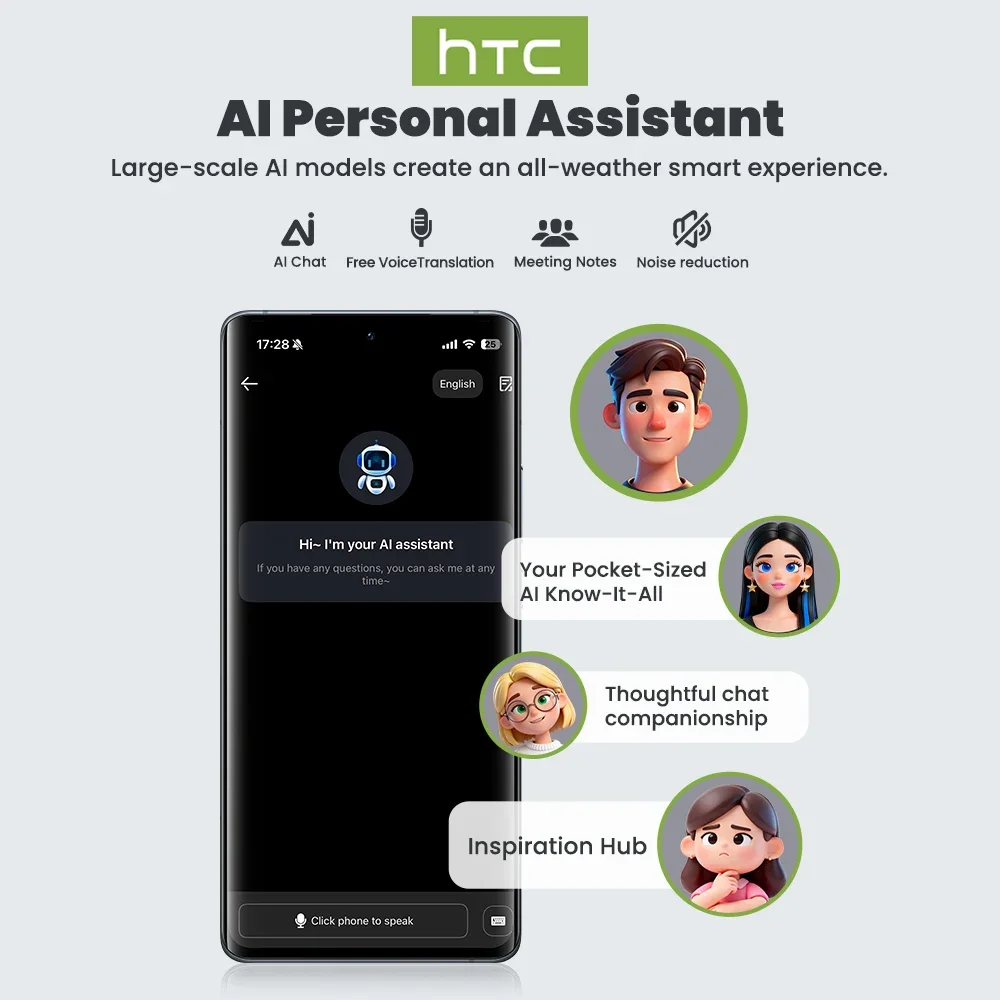 【HTC NE67】سماعات بلوتوث V6.0 سماعات أذن مترجم AI TWS سماعات أذن لاسلكية محمولة مع سلسلة معلقة #6